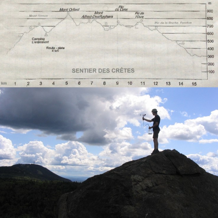 L&rsquo;anémographe mécanique #1